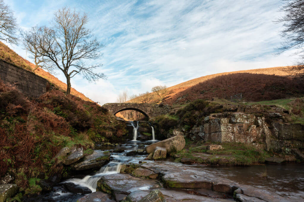 national parks england