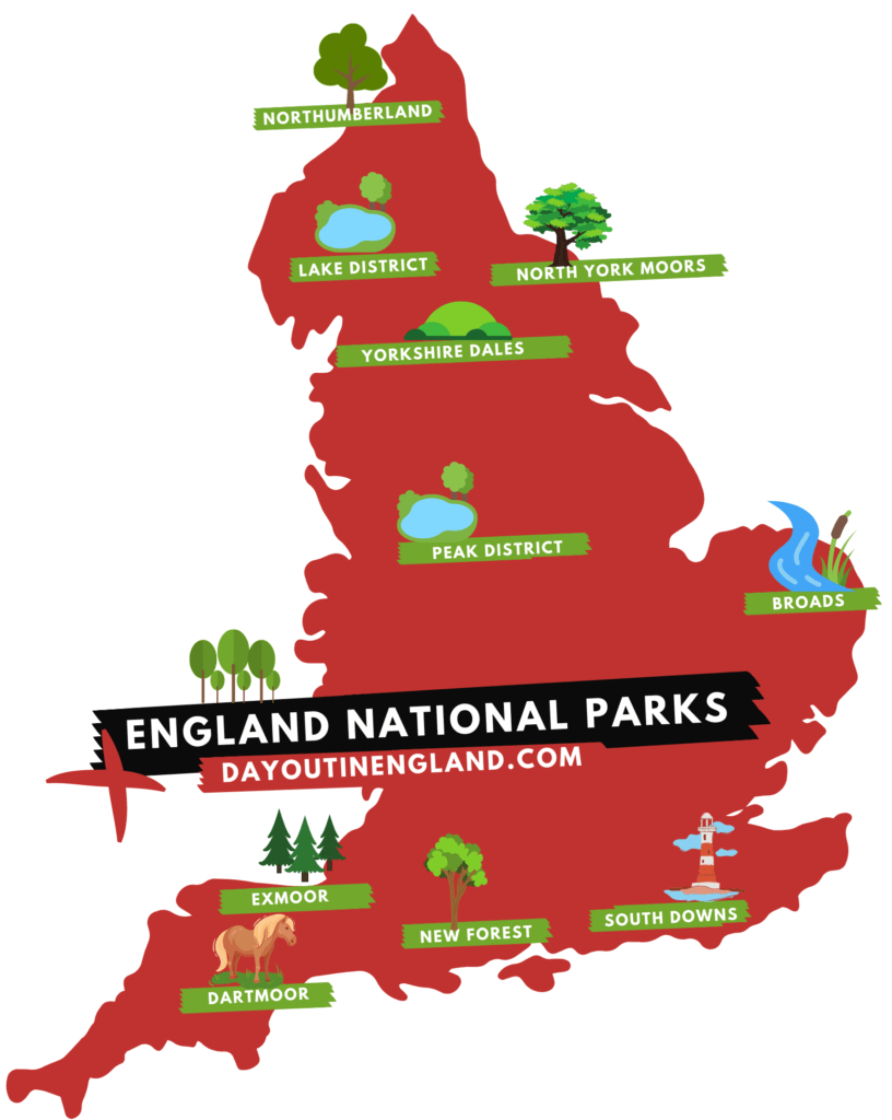 England National Parks