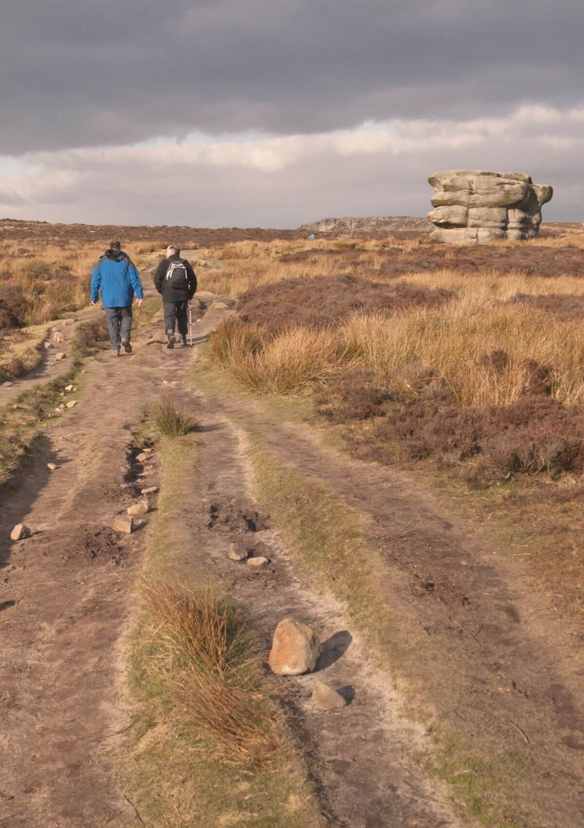 day hike checklist