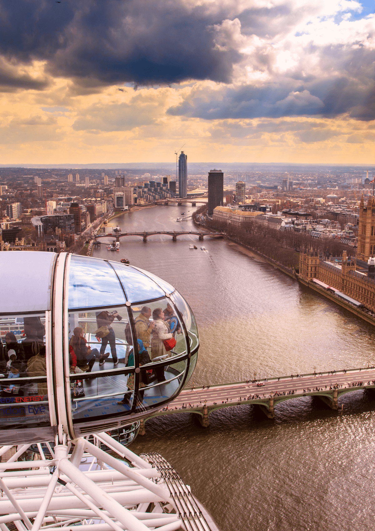 View from the London Eye