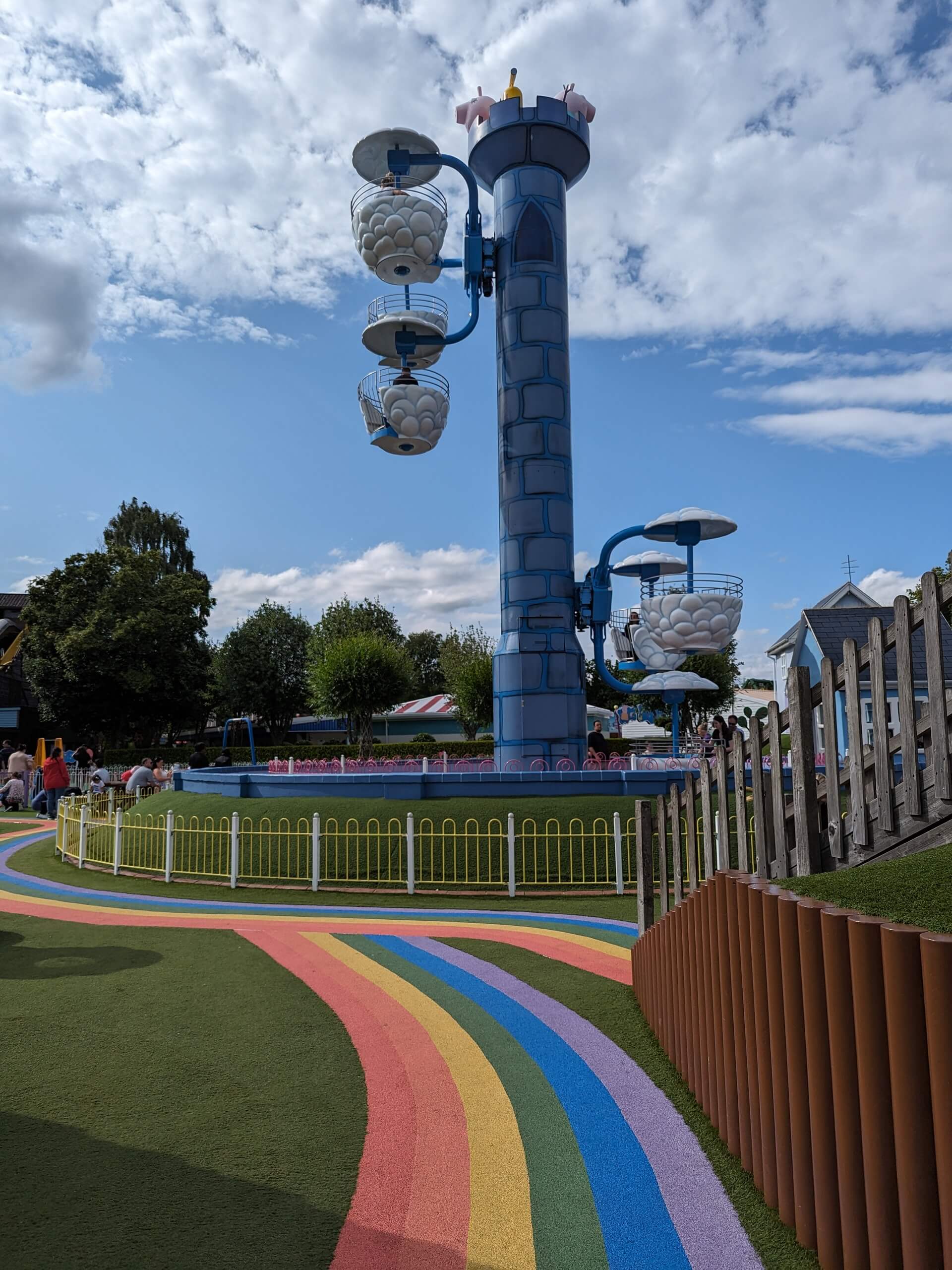 tips for peppa pig world